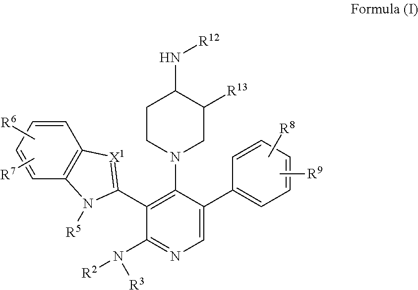 Somatostatin modulators and uses thereof