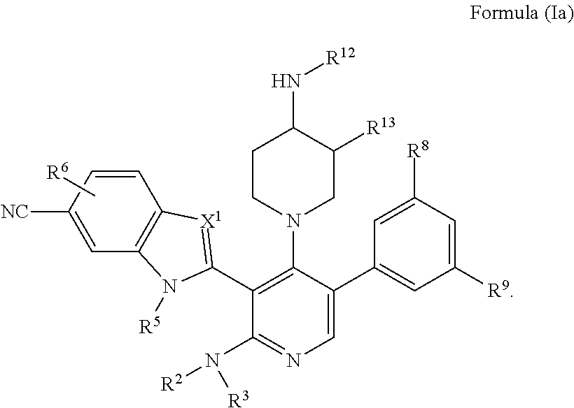 Somatostatin modulators and uses thereof