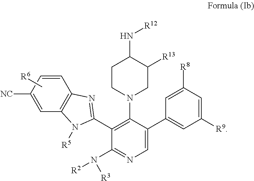 Somatostatin modulators and uses thereof