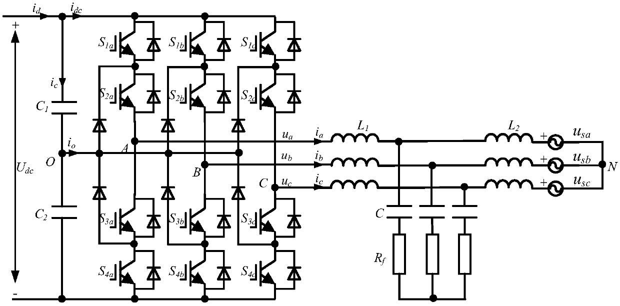 Ripple current peak value based random switching frequency modulation method for NPC converter