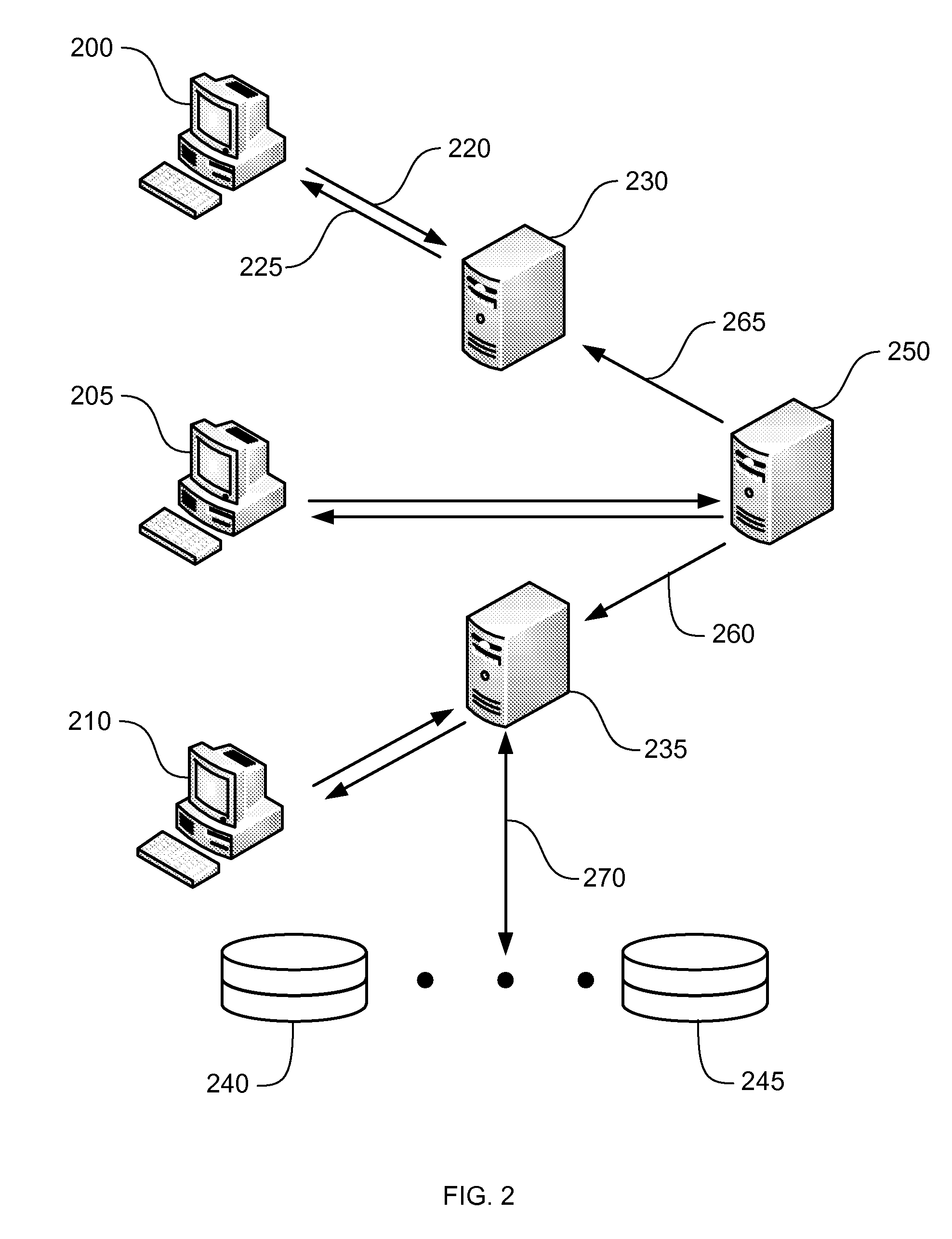 Device for generating selection structures, for making selections according to selection structures, and for creating selection descriptions