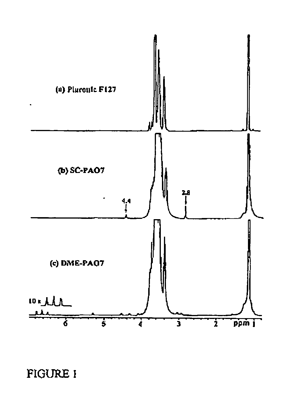 Polymeric compositions and related methods of use