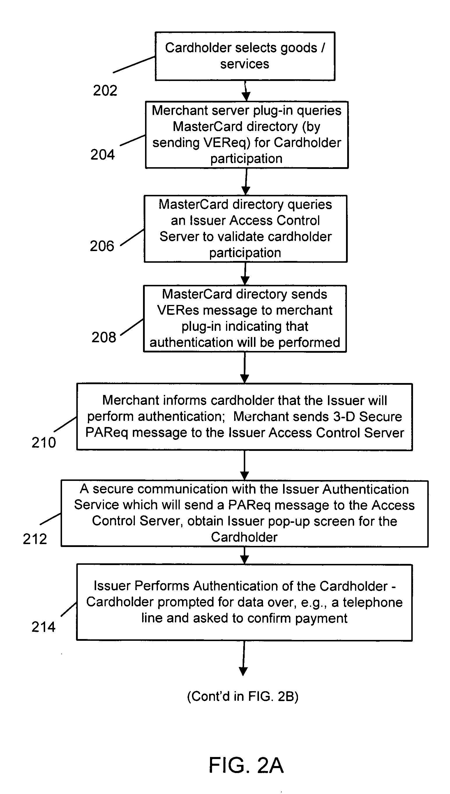 System and method for secure telephone and computer transactions