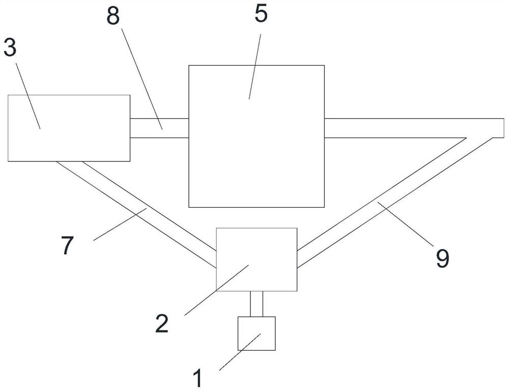 Oil-electricity hybrid power unmanned aerial vehicle range extender water-cooling heat dissipation system