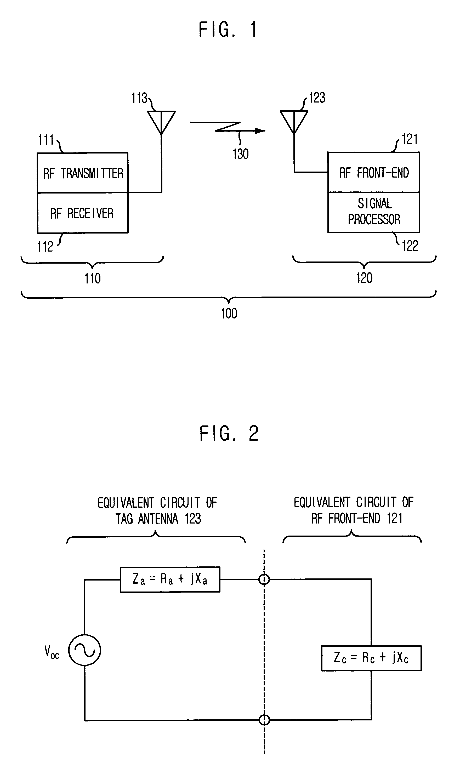Antenna using proximity-coupled feed method, RFID tag having the same, and antenna impedance matching method thereof