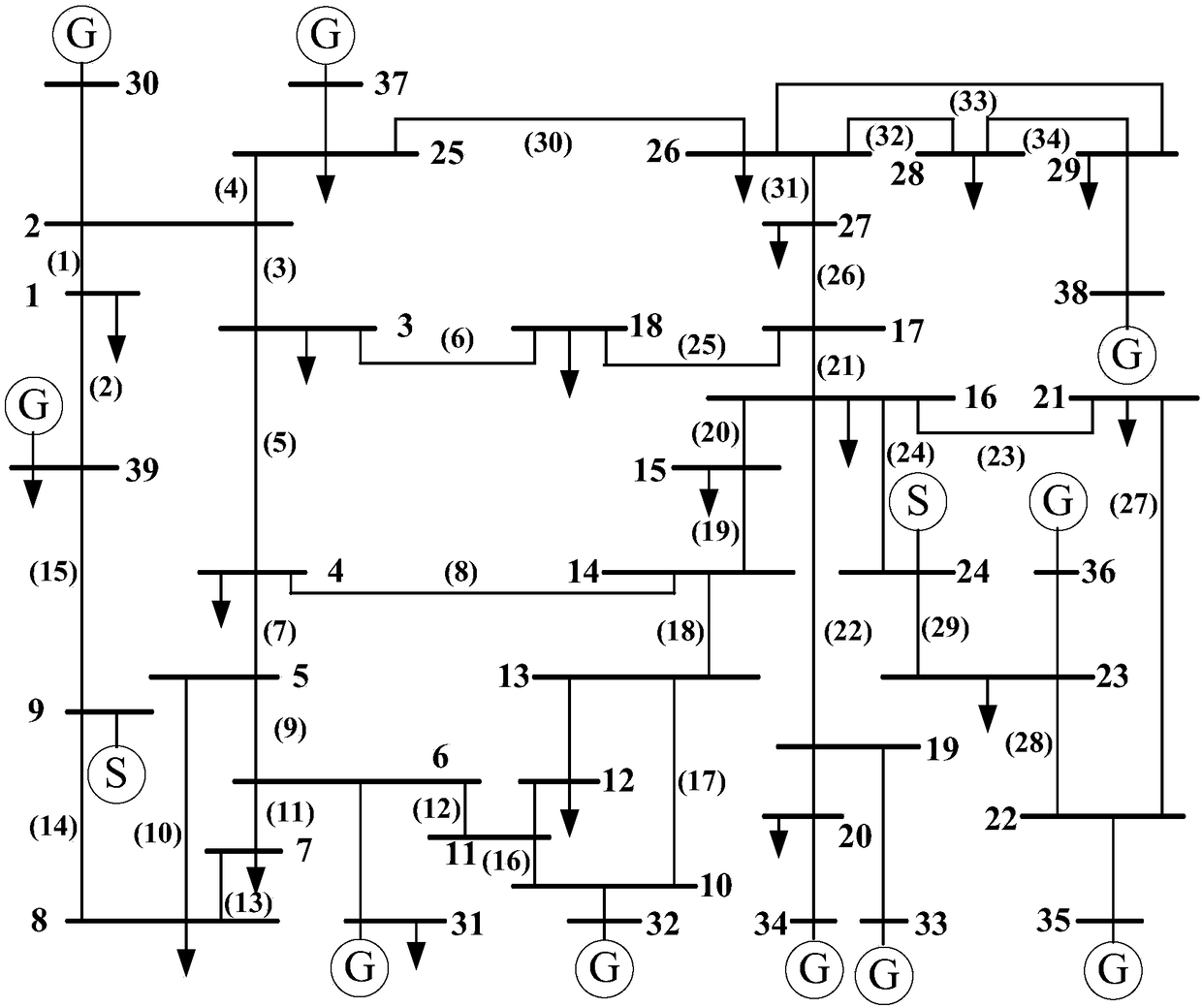 A Reactive Power and Voltage Partitioning Method Based on Reactive Source-Load Betweenness and Community Mining