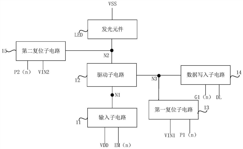 Pixel circuit, display panel and control method