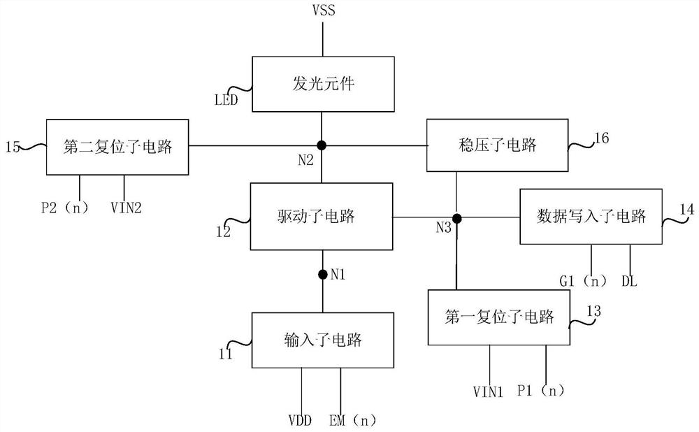 Pixel circuit, display panel and control method