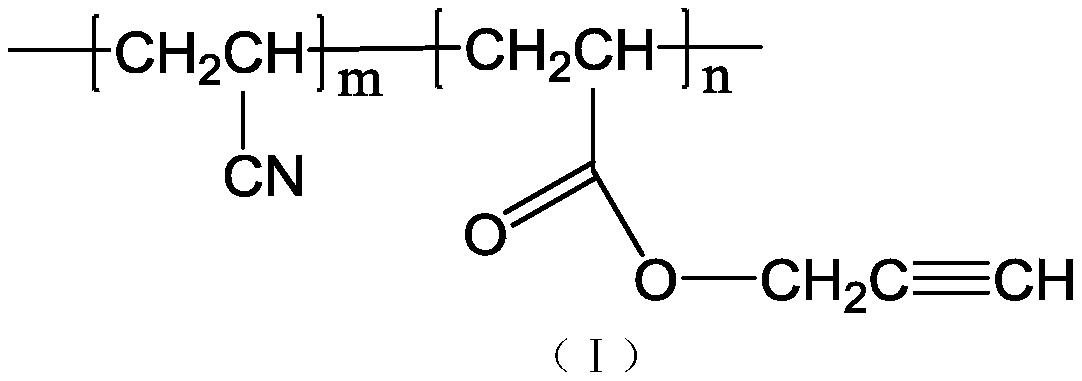 A macromolecular bonding agent suitable for polytriazole crosslinking curing system and its preparation method and application