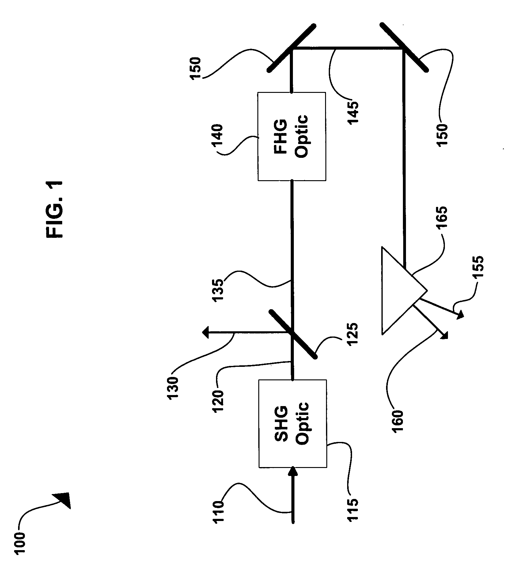 Solid state system and method for generating ultraviolet light