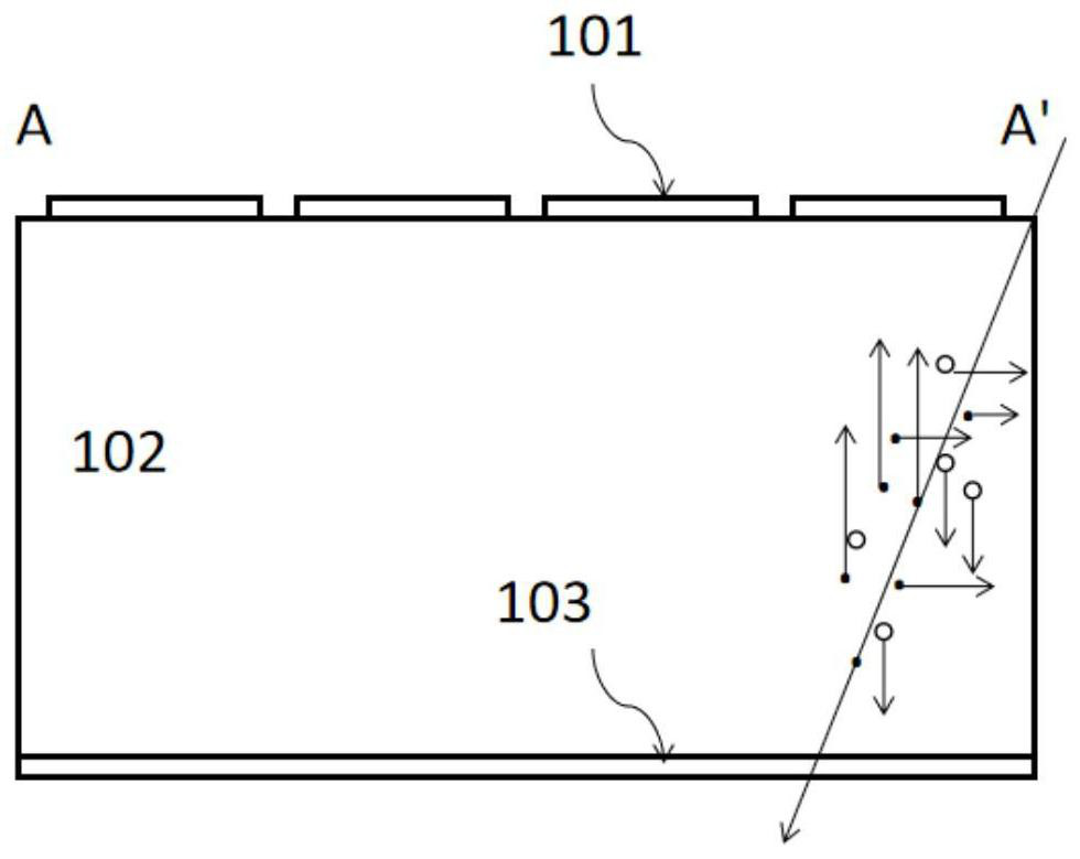 CdZnTe radiation detector