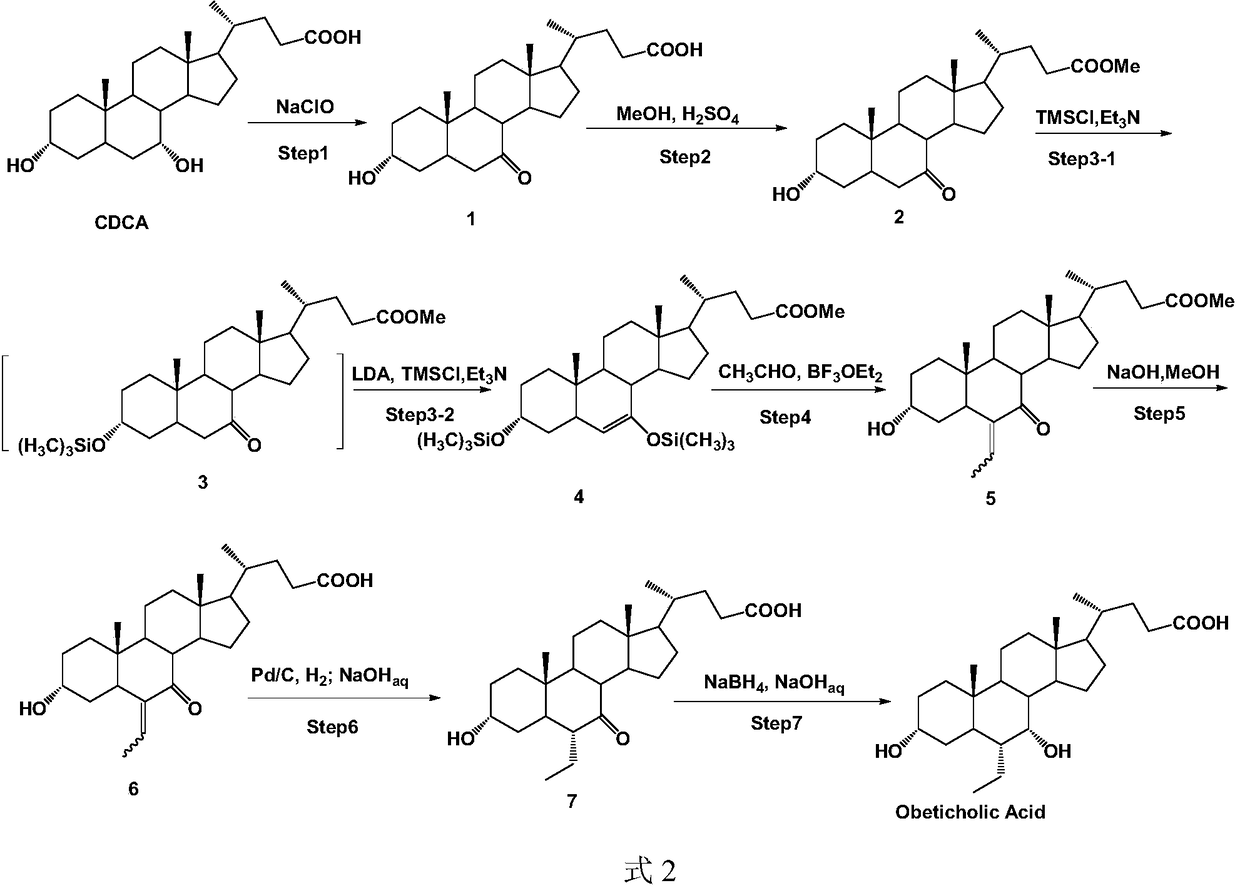 Method for preparing intermediates of obeticholic acid and obeticholic acid