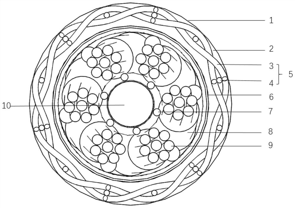 Light-weight and high-strength photoelectric umbilical cable