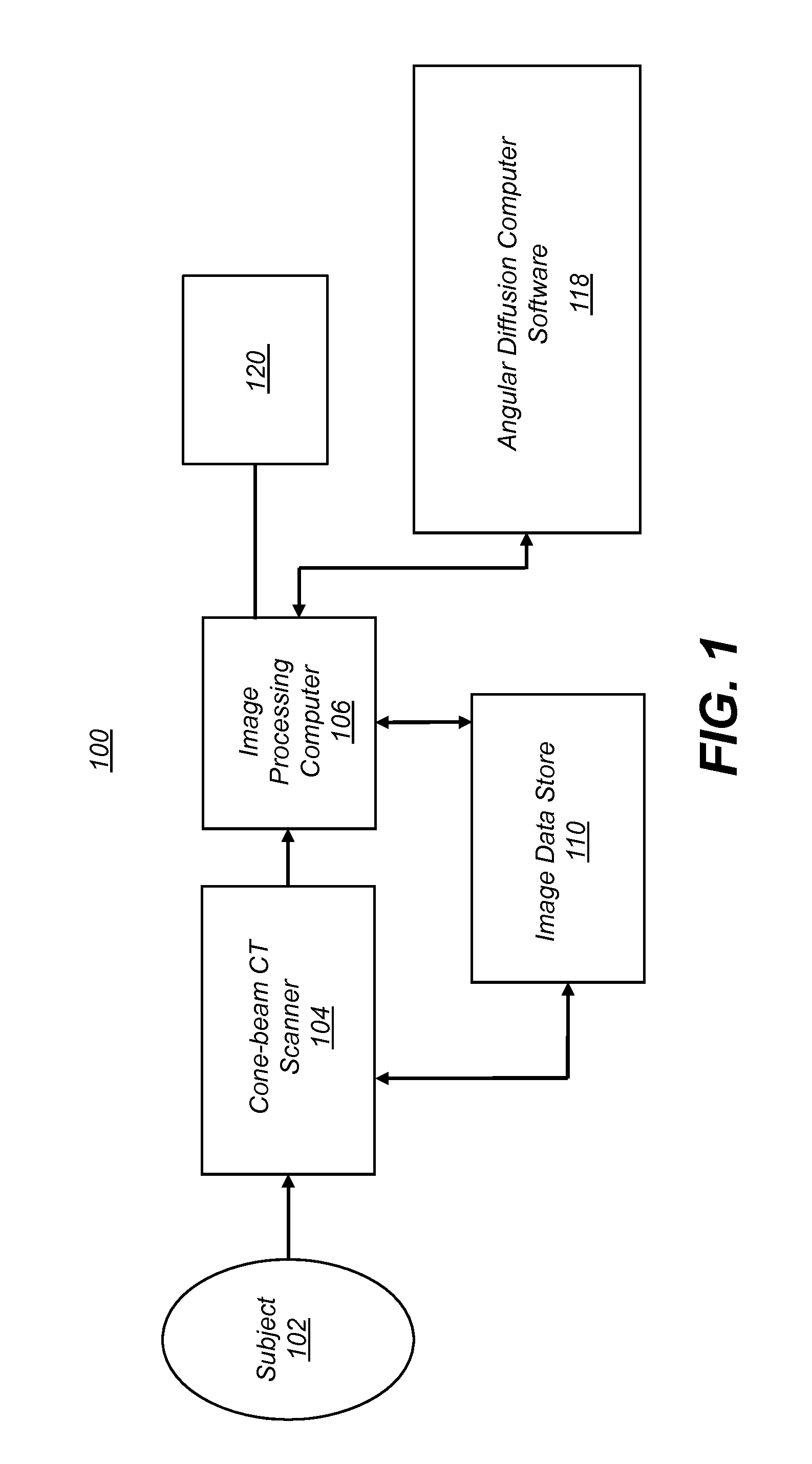 Noise suppression in cone beam ct projection data