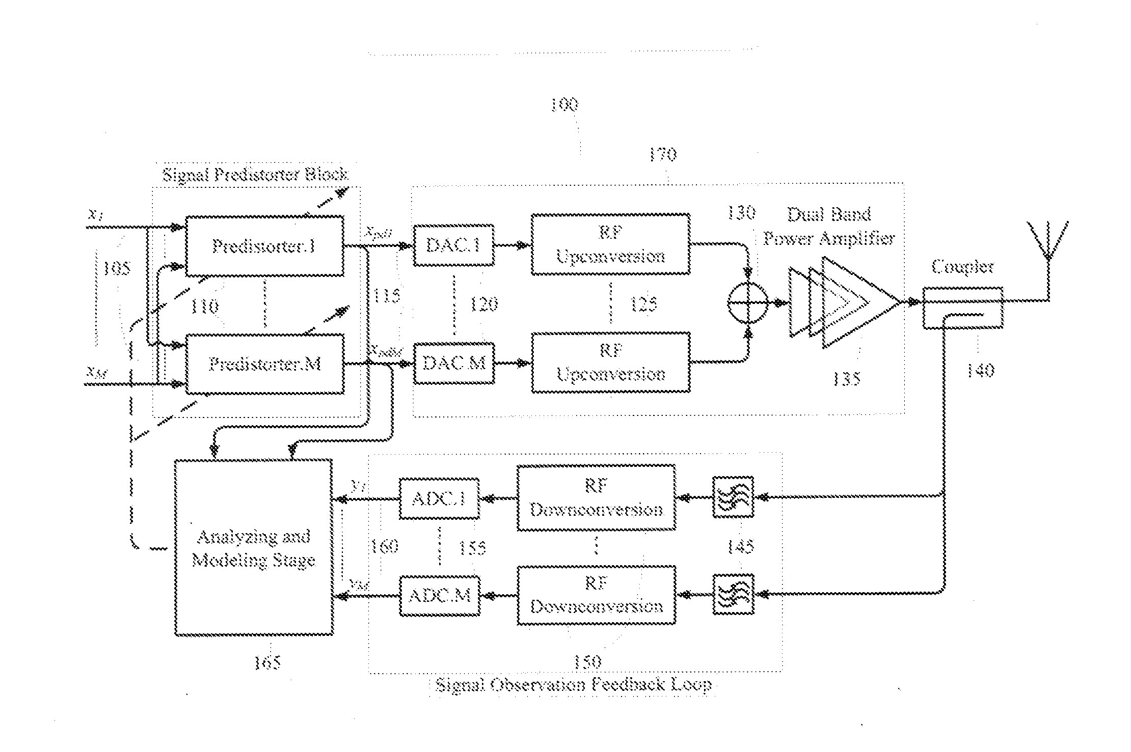 Digital Multi-band Predistortion Linearizer with Nonlinear Subsampling Algorithm in the Feedback Loop