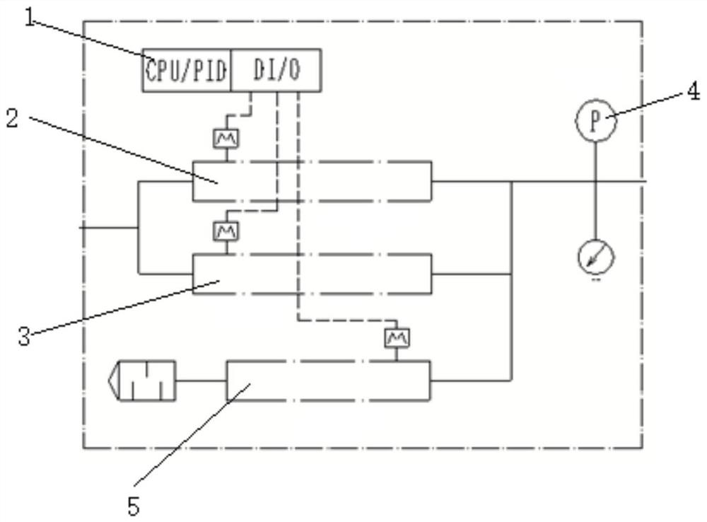 Pressure controller and control method thereof