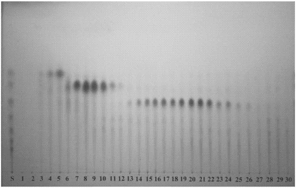 Method of preparing chitobiose/chitotriose monomer on large scale