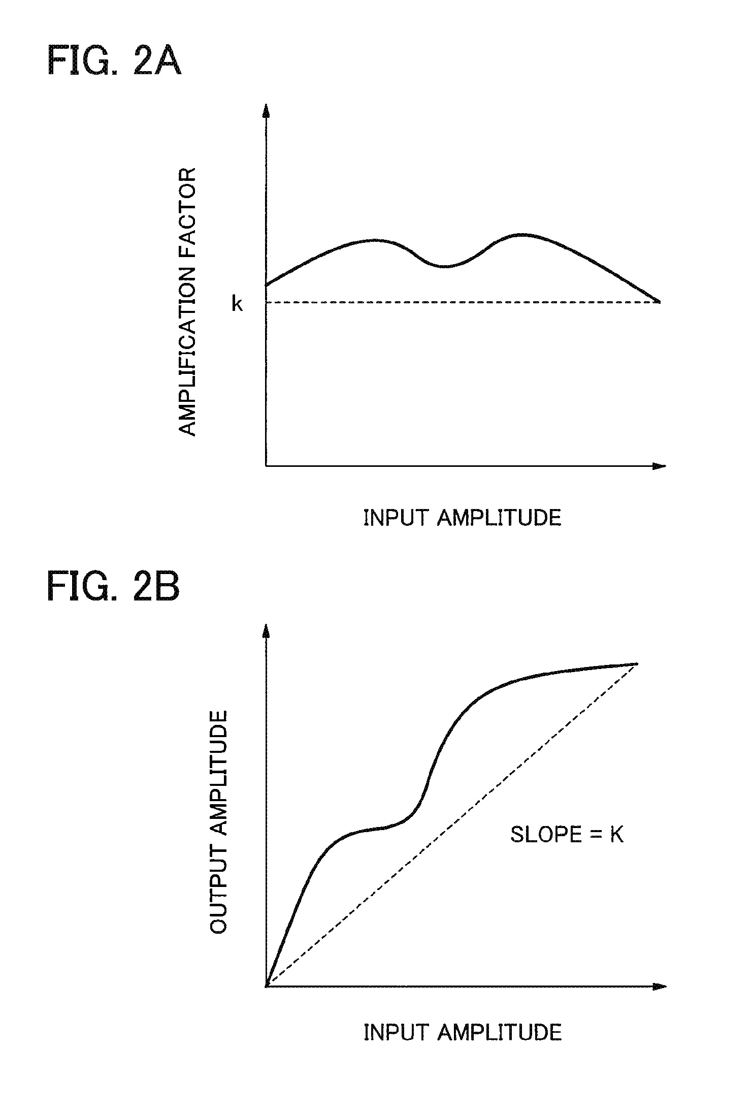 Amplifying device and method for controlling the same