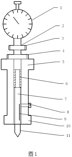 Gauge for detecting protruding volume of cylinder cover oil injector hole