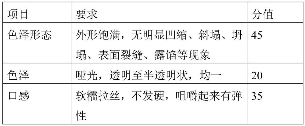 Biological improver for snowseductive and application of biological improver