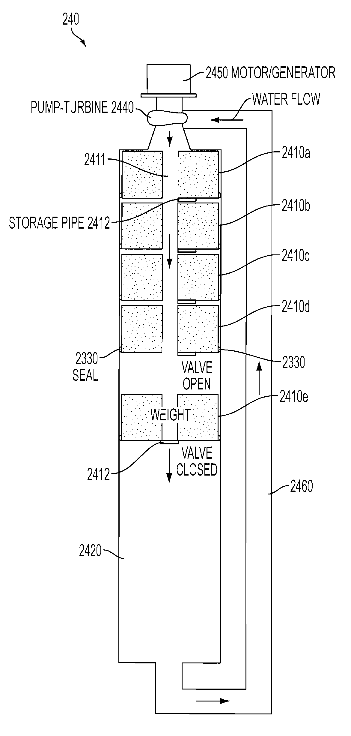 System and method for storing energy