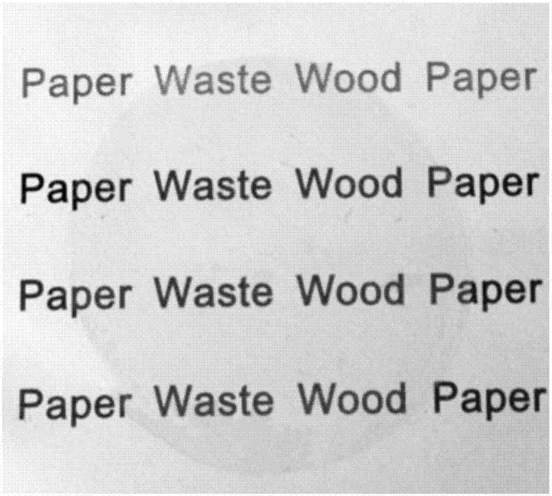 Preparation method of transparent paper