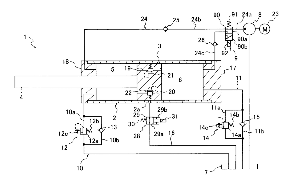 Actuator unit