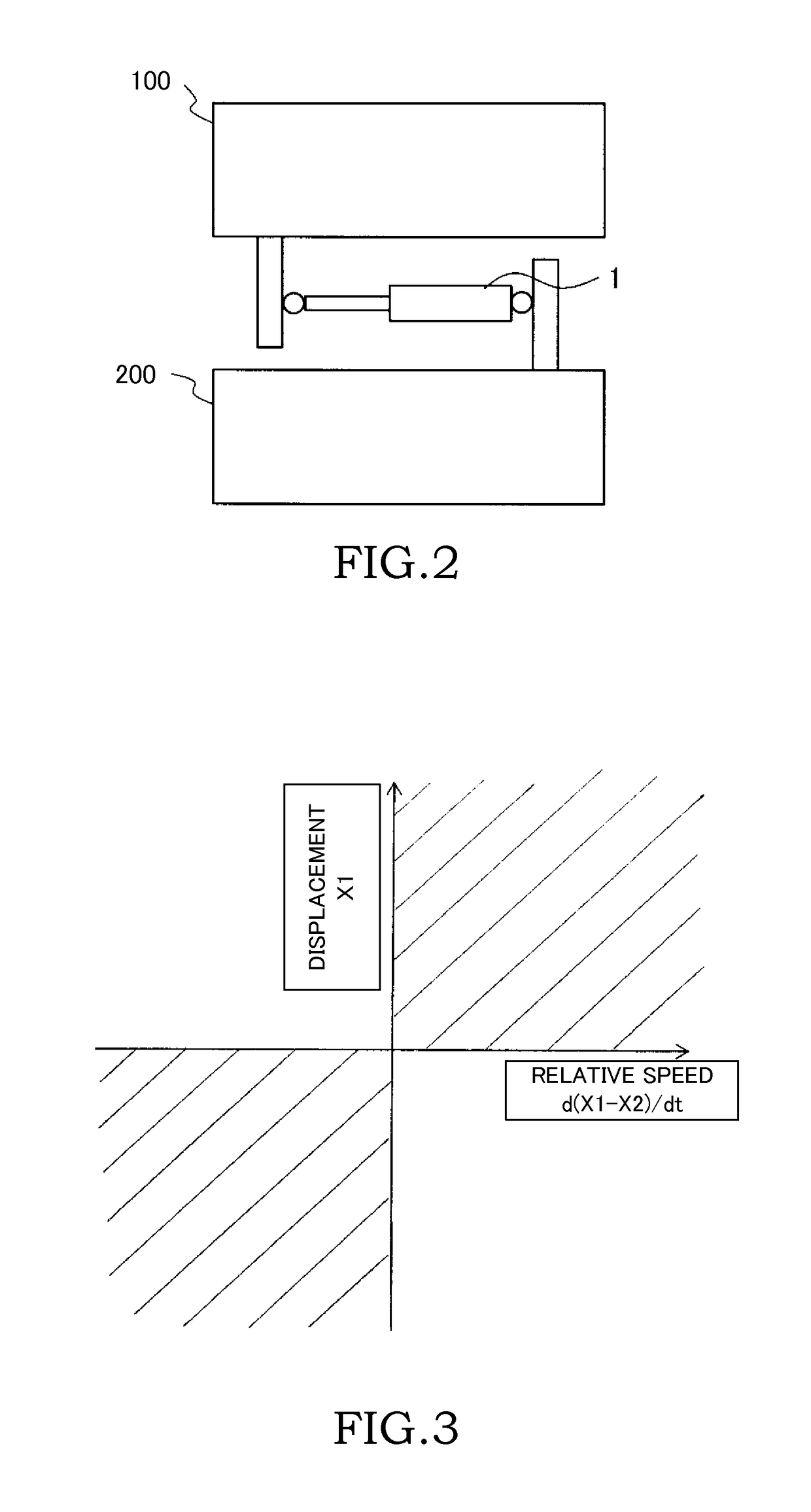 Actuator unit