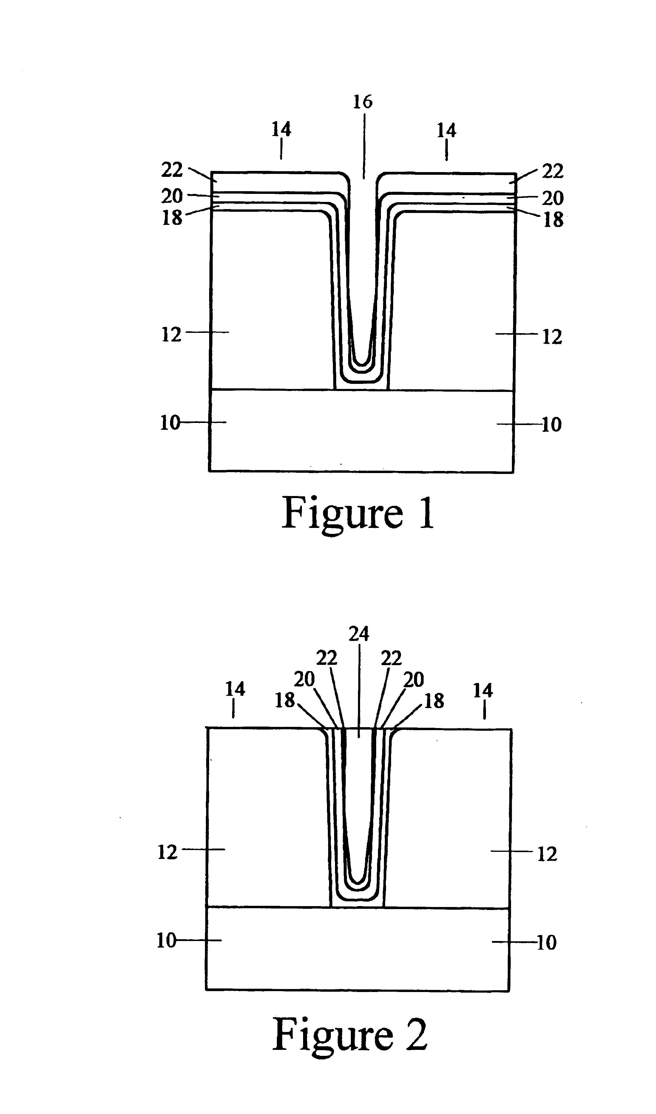 Combined conformal/non-conformal seed layers for metallic interconnects