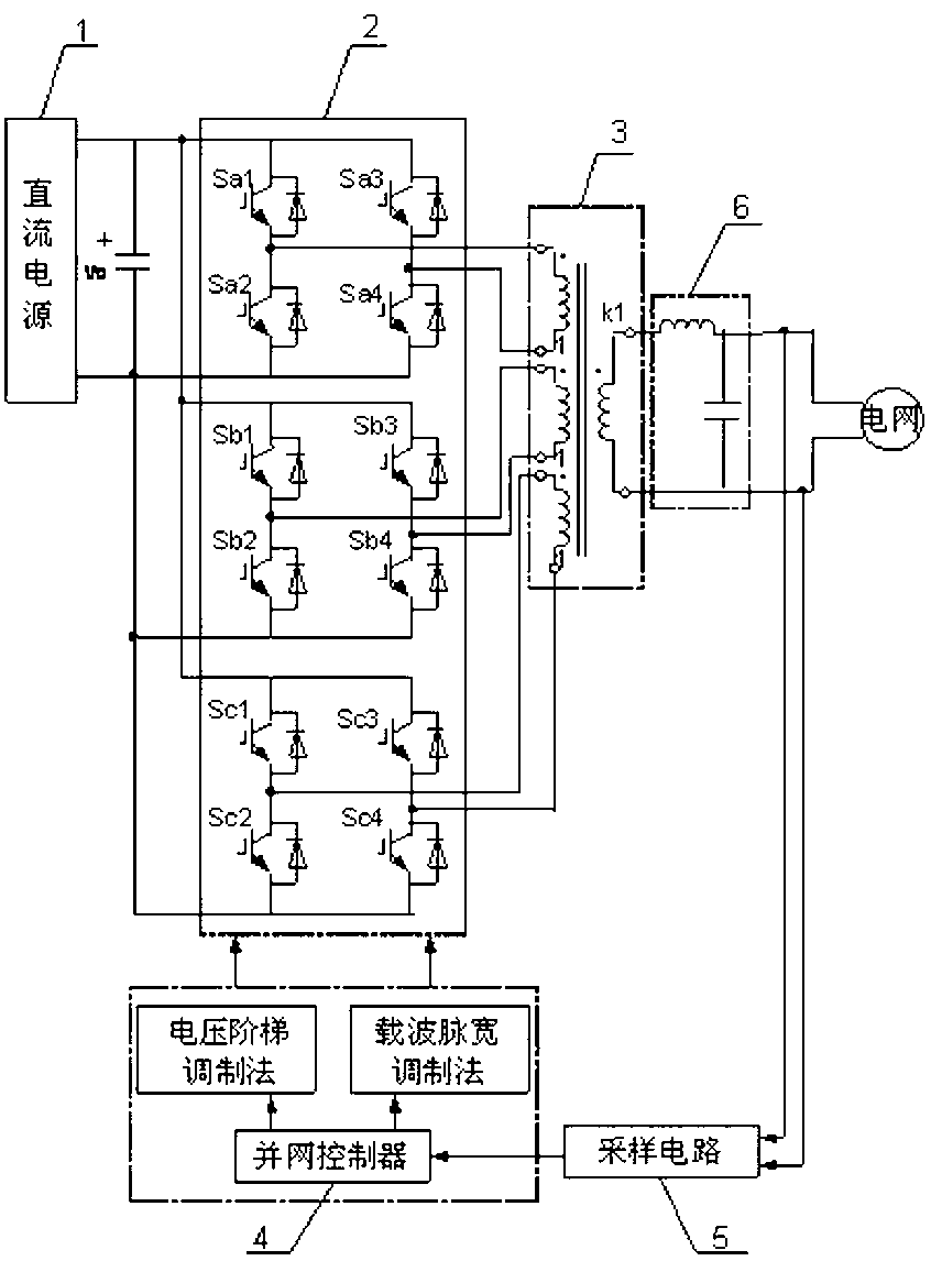 Inverter device adopting multi-winding transformer and multi-H-bridge structure and voltage output method thereof