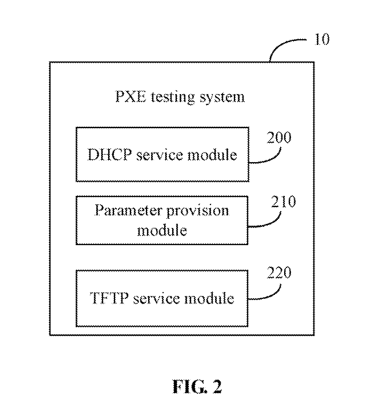Server and method for testing pxe function of network interface card