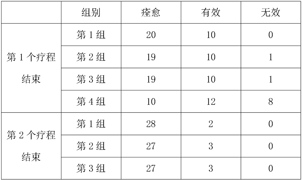 Traditional Chinese medicine composition for treatment of liver-kidney yin deficiency apoplexy