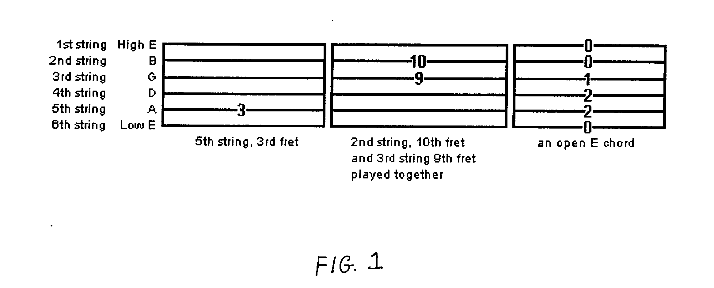 System and method for teaching guitar lessons