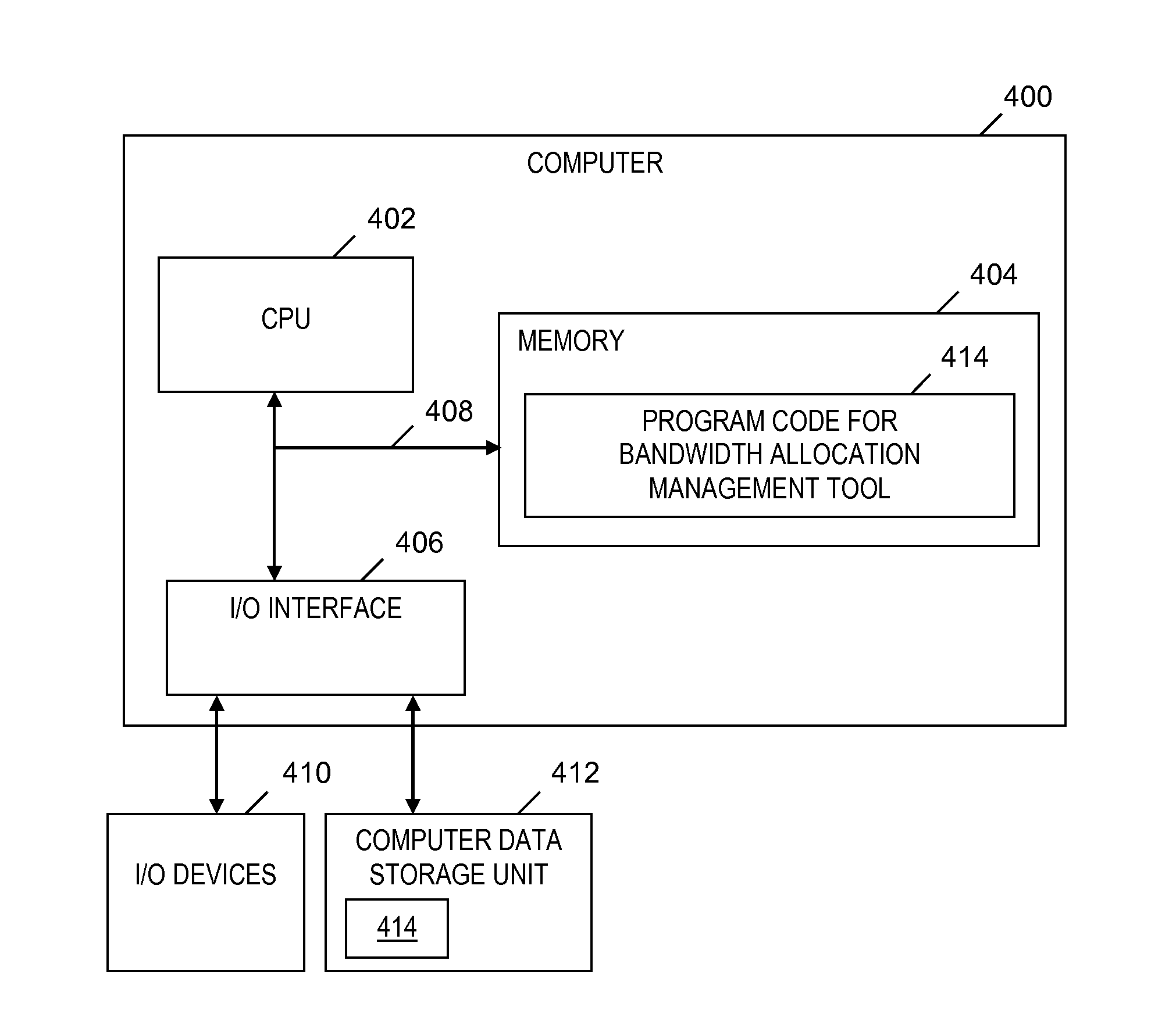 Storage mirroring over wide area network circuits with dynamic on-demand capacity