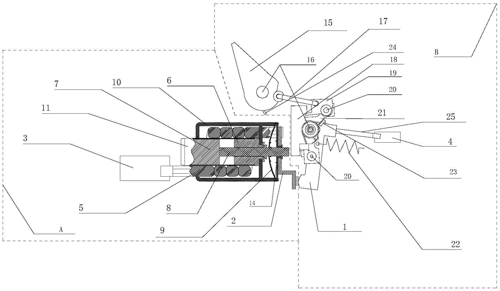 Overcurrent protection device of circuit breaker