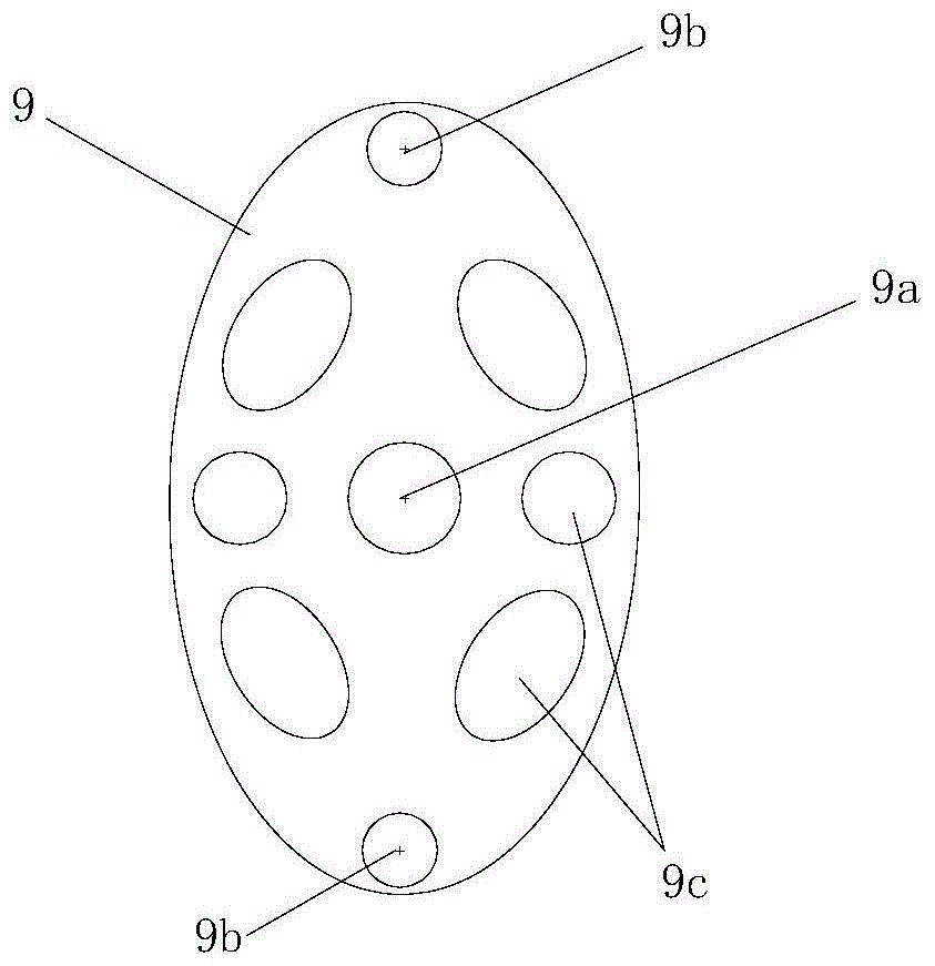 Overcurrent protection device of circuit breaker