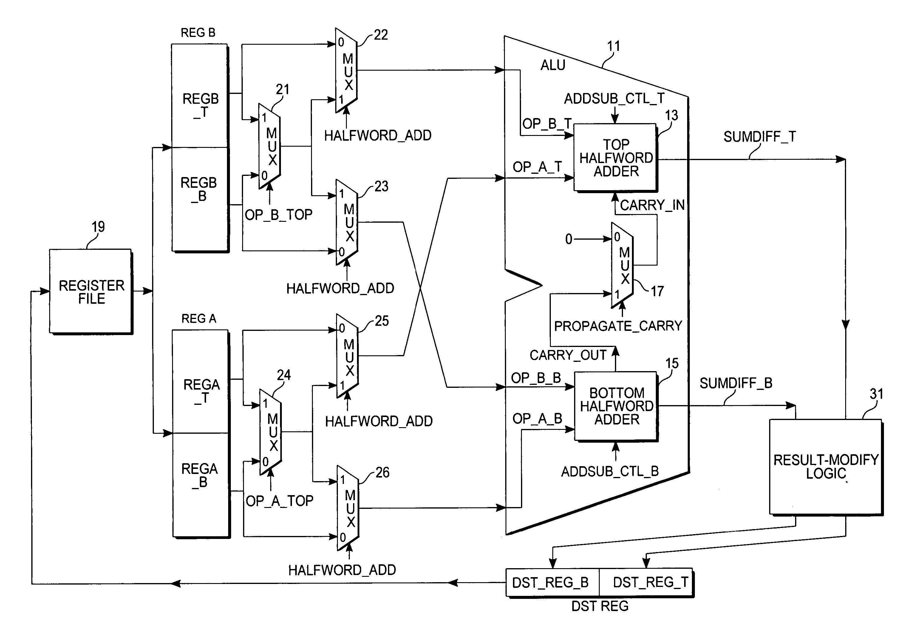 Packed add-subtract operation in a microprocessor