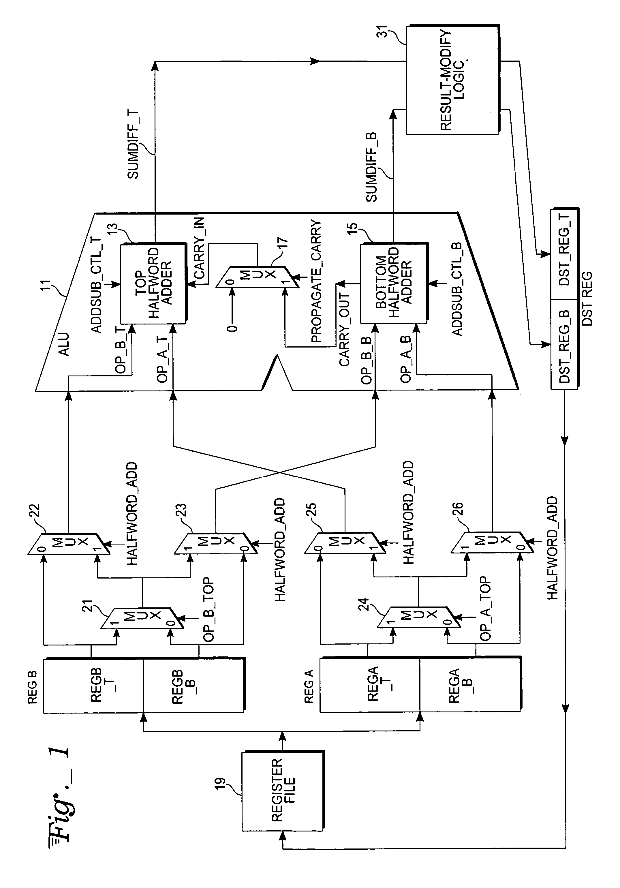 Packed add-subtract operation in a microprocessor