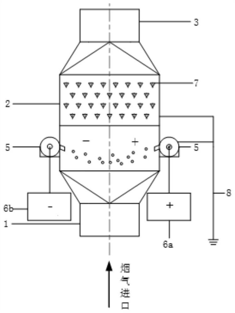 A bipolar atomization pre-charged fine particle agglomeration device