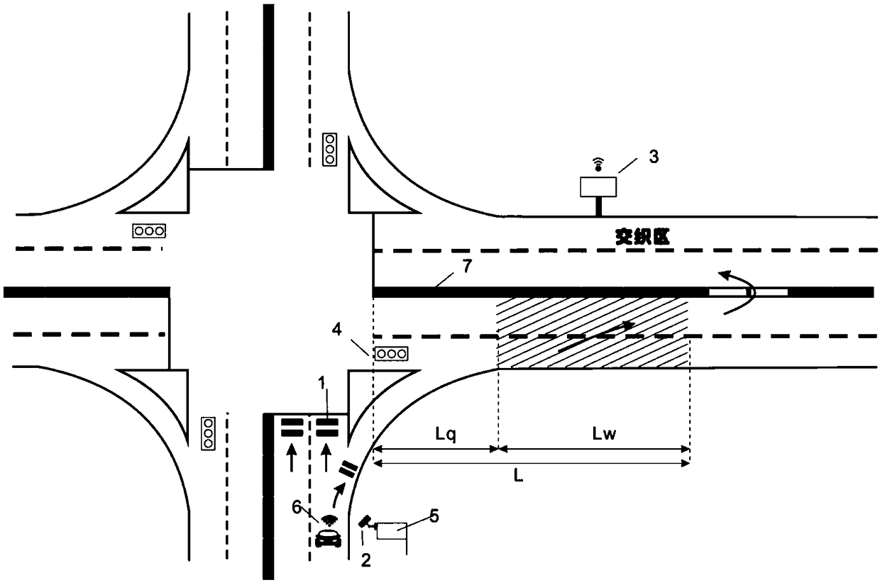 A traffic guidance system and control method for self-adaptive vehicles turning around at intersections
