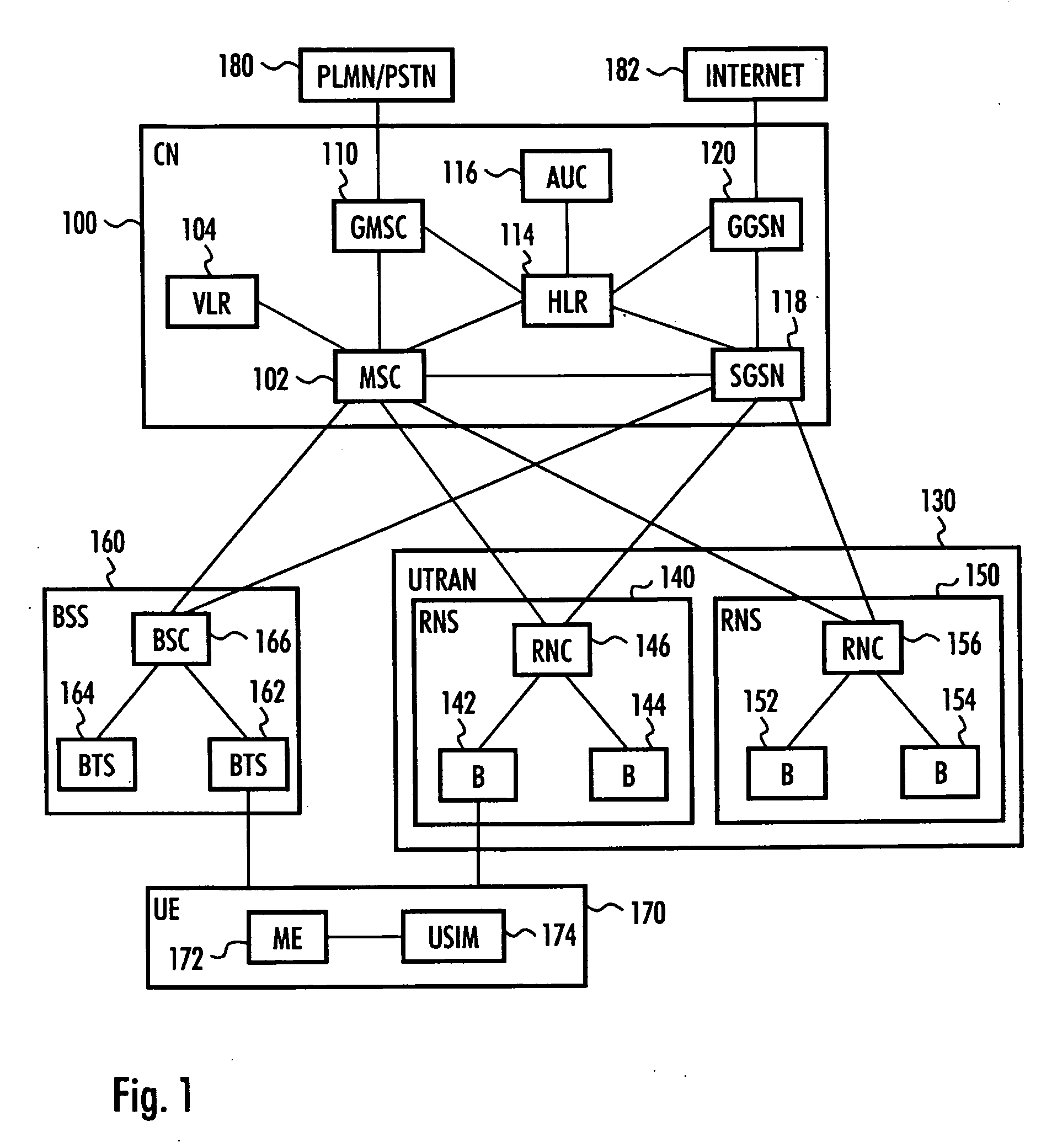 Method of estimating noise and interference covariance matrix, receiver and radio system