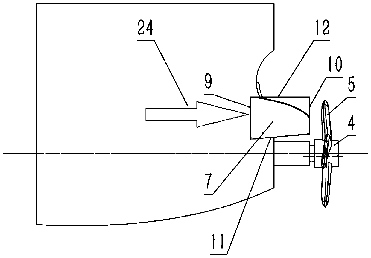 Novel flow guiding device for screw propeller
