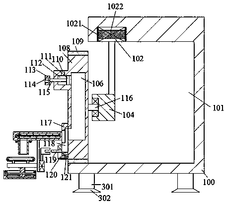 Novel anti-oxidation functional food device