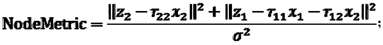 An iterative detection method and system for wireless communication