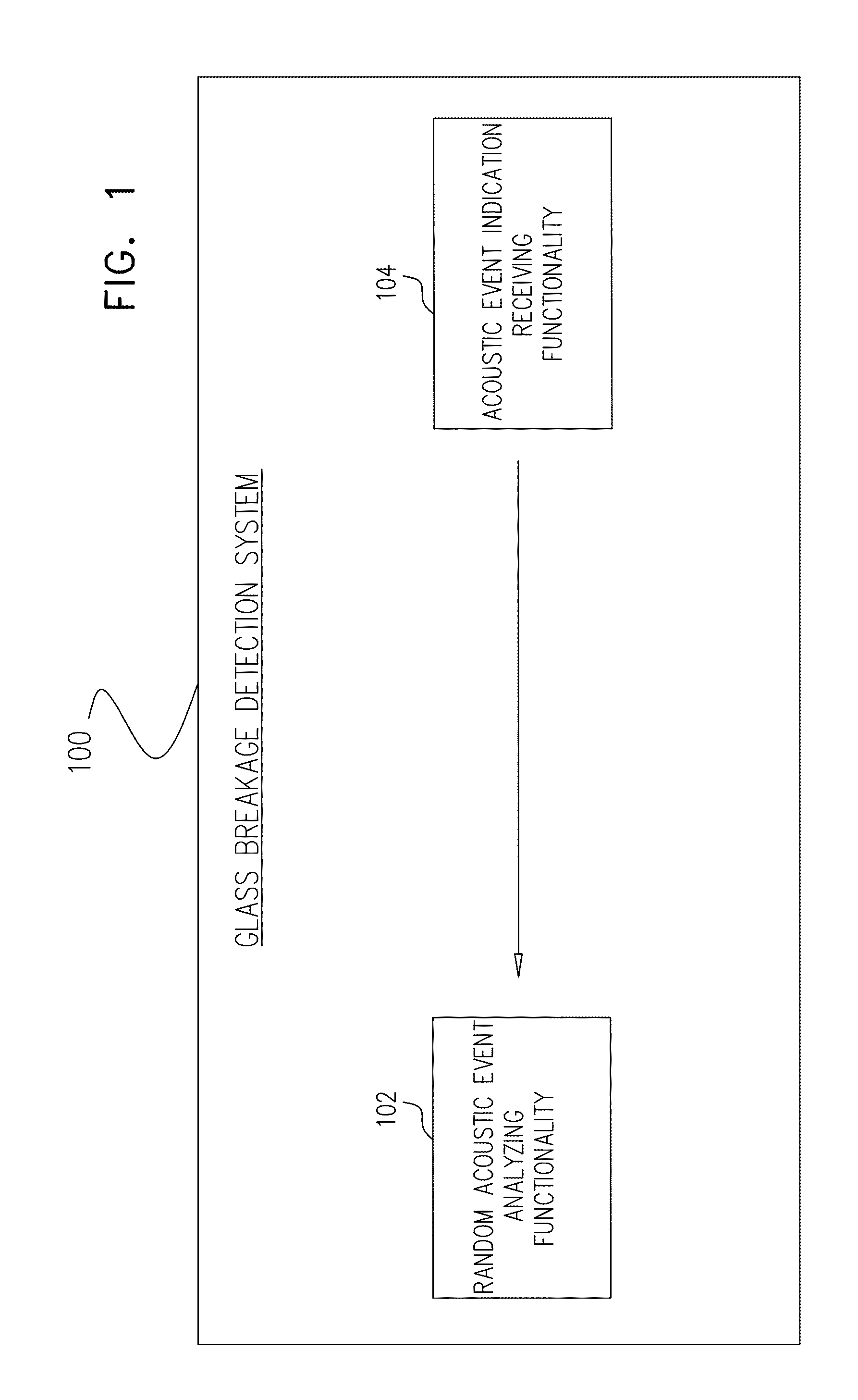 Glass Breakage Detection System and Method