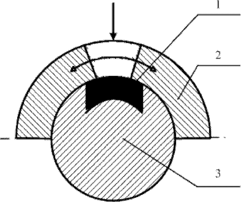 Method and device for measuring metal pipe texture