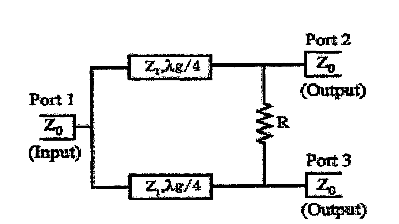 Arbitrary dual-frequency power divider based on right-left transmission line and its production method