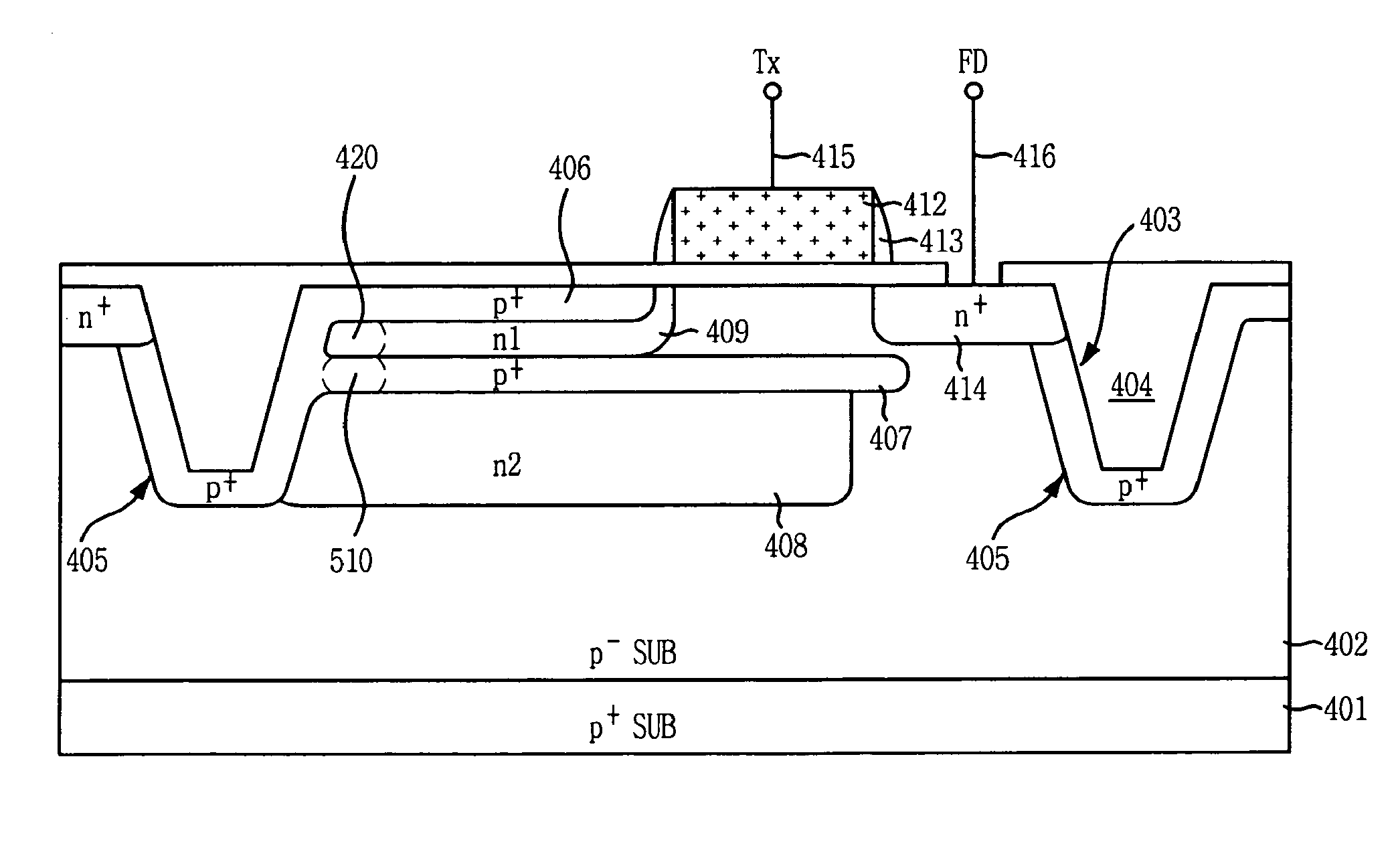 Stratified photodiode for high resolution CMOS image sensor implemented with sti technology