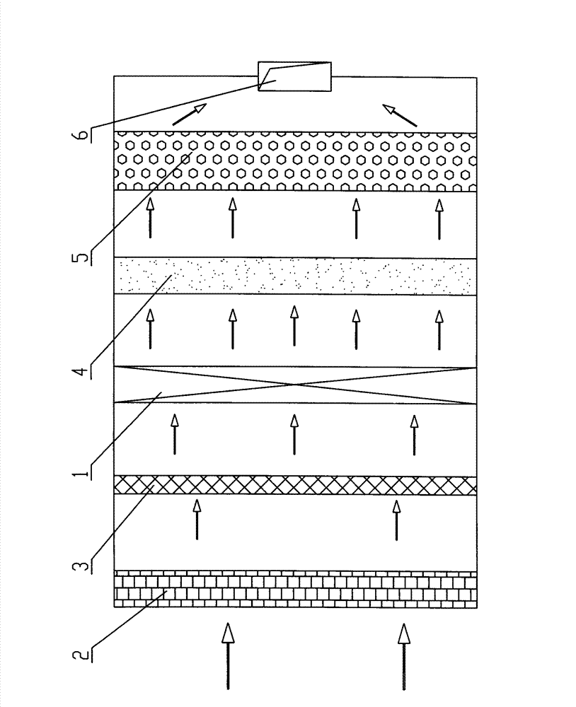 Dry purifying device for coating