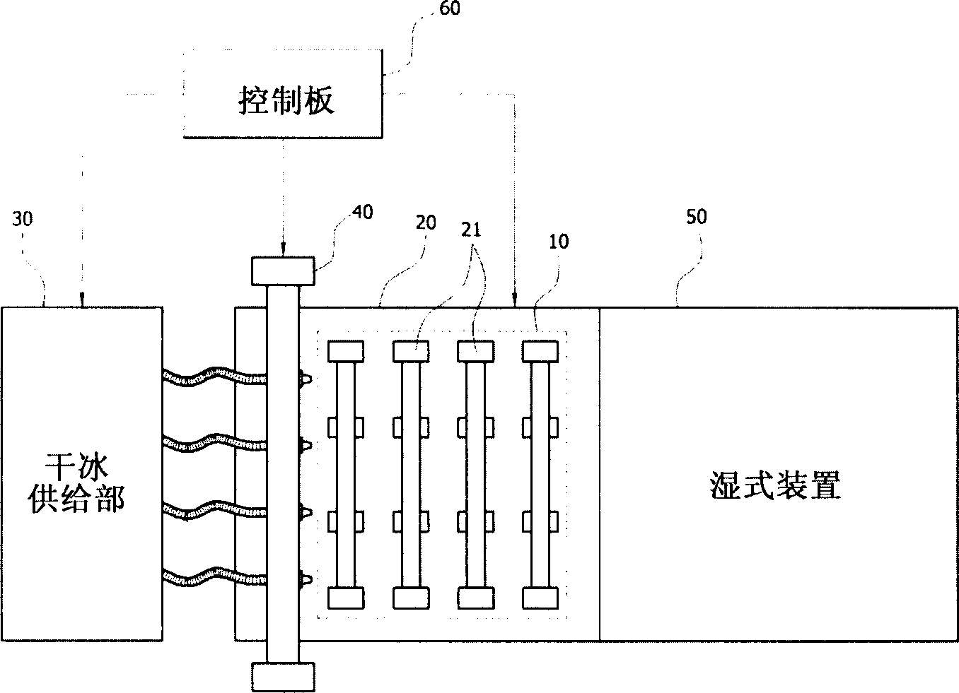 Substrate treatment equipment and treatment method thereof